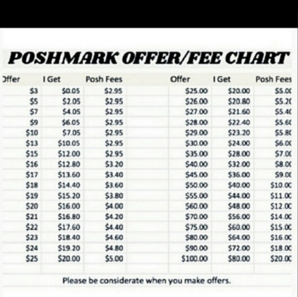 Meet your Posher, D.Man From Dz.Dizcountz! - Picture 5 of 5